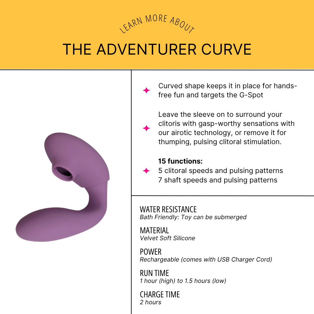 The Adventurer Curve
