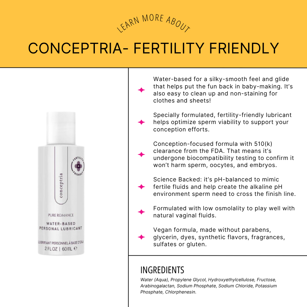 Conceptria - Fertility Friendly