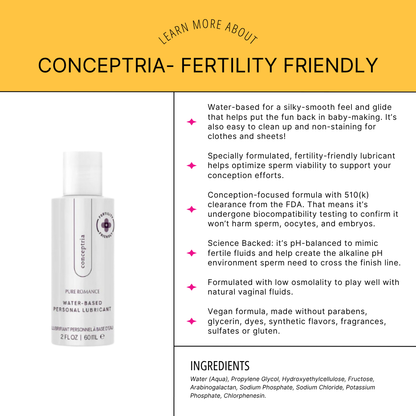 Conceptria - Fertility Friendly