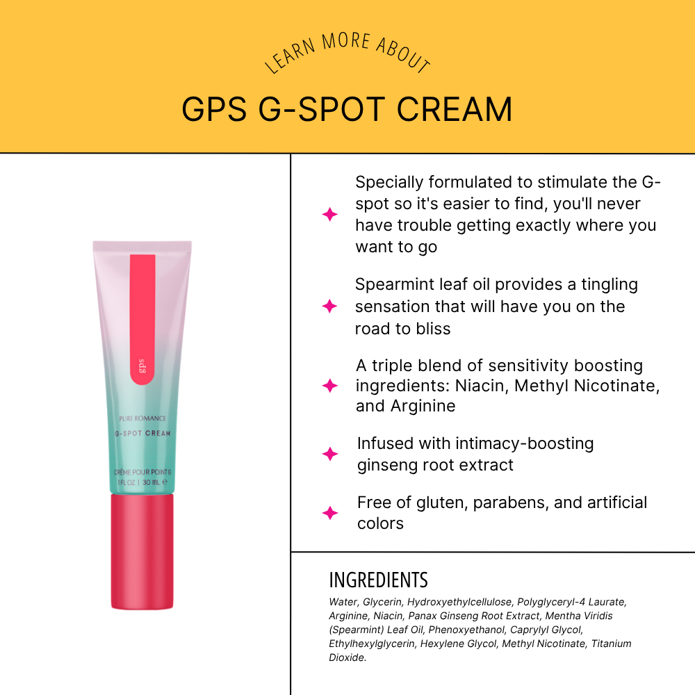 GPS G-Spot Cream