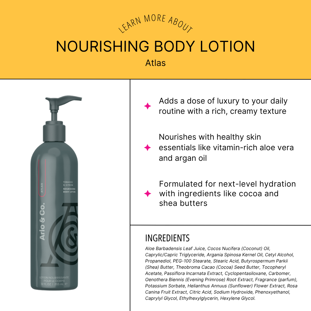 Nourishing Body Lotion - Atlas
