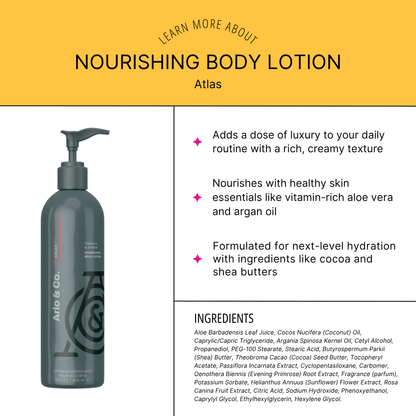Nourishing Body Lotion - Atlas