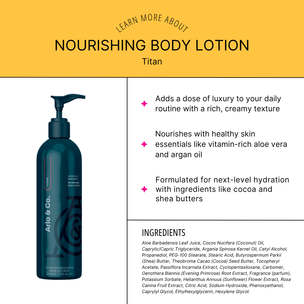 Nourishing Body Lotion - Titan
