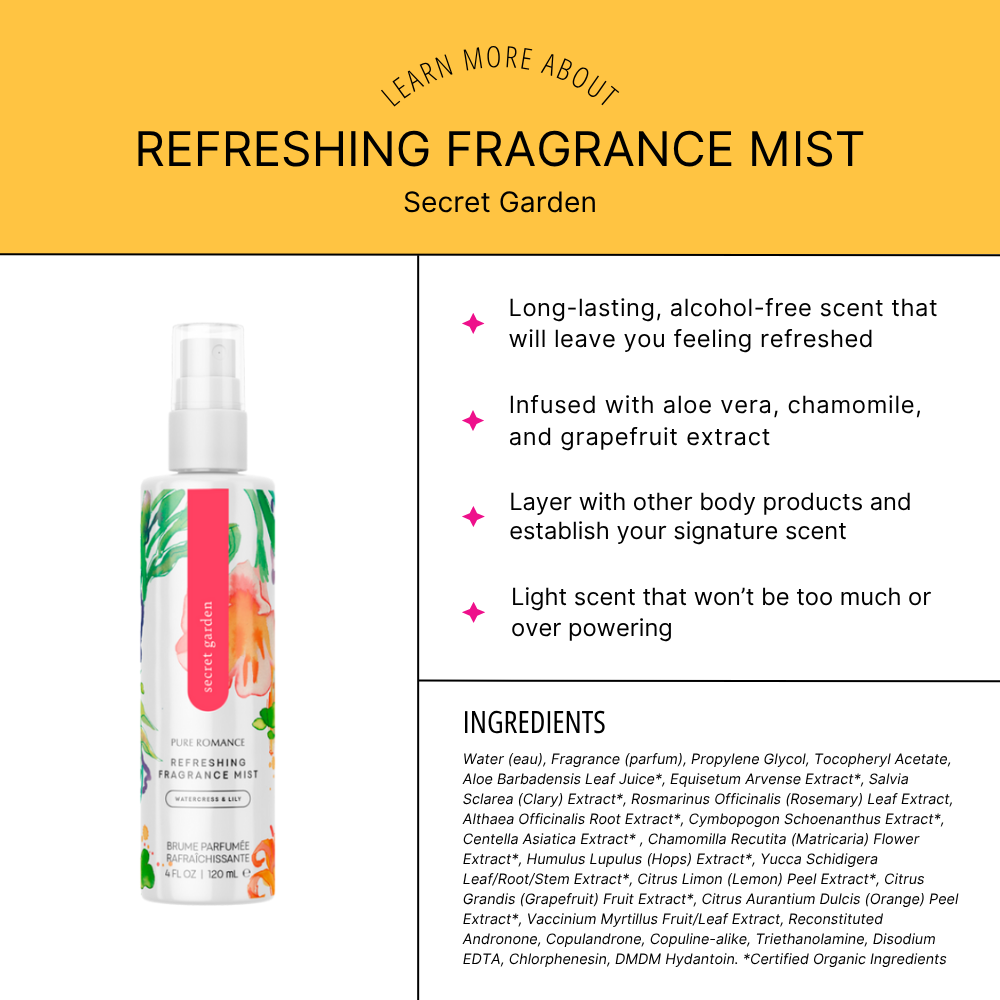 Refreshing Fragrance Mist - Secret Garden