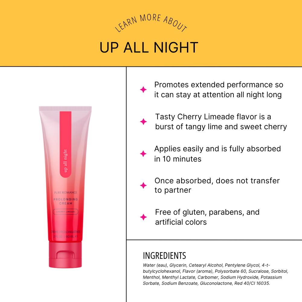 Up All Night Prolonging Cream
